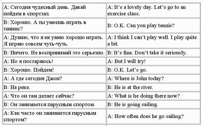 Инцест С Русским Переводом С Разговорами