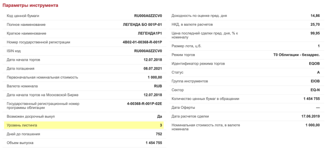Бонд. «зеленый» бонд. кому и зачем нужны «зеленые» облигации?