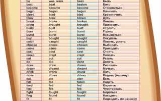 Неправильные глаголы английского языка или все об irregular verbs