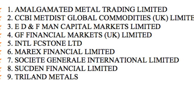 Лондонская биржа металлов (lme) в подробностях
