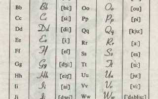 Как выучить английский алфавит с транскрипцией?
