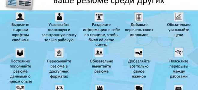 № 100: учимся оценивать человека