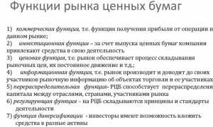 Финансовый регулятор sec