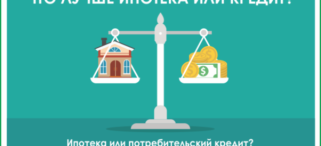 Что лучше ипотека или кредит