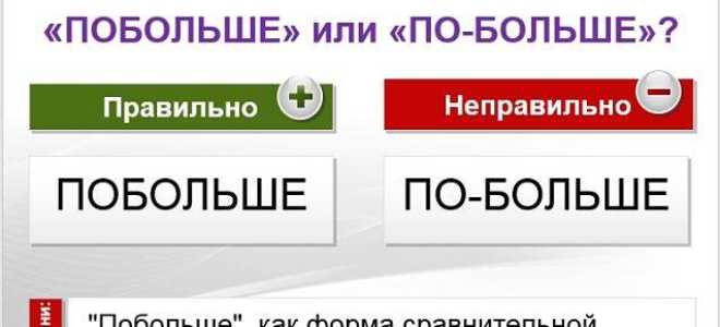 Поподробнее про слово «поподробнее»