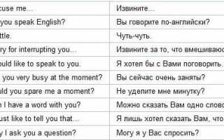 Как начать разговор на английском?