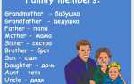 Как написать сочинение на тему «моя семья «, на немецком языке?