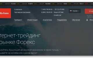 Альфа-форекс (alfa-forex.ru) отзывы о брокере