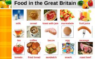 Еда на английском языке: названия продуктов, напитков, приемов пищи
