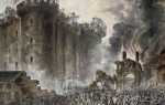 9 интересных фактов о взятии Бастилии