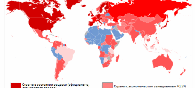 Кризис 2008 года