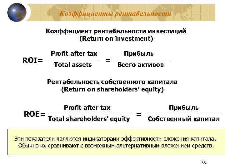 Рентабельность: как рассчитать и зачем она нужна — формула и примеры расчета показателей