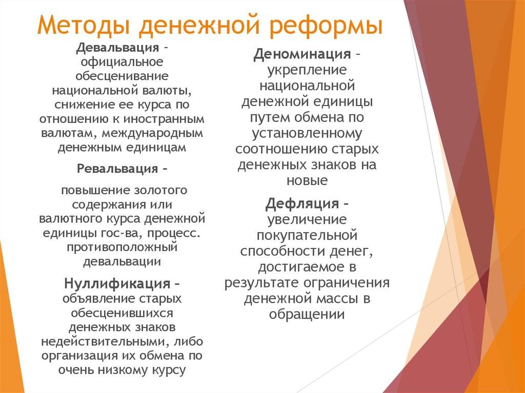 Грозит ли деноминация российскому рублю: какова суть и причины