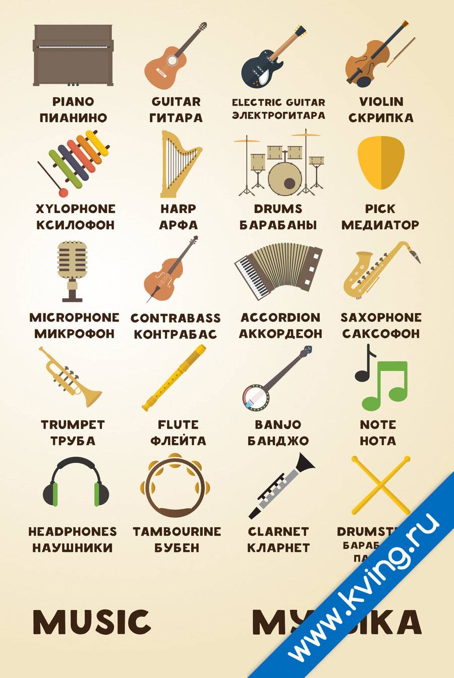Музыкальных названия на английском. Музекалиные инструменты на англ. Инструменты на английском. Музыкальные инструменты на английском. Музыкальные инструменты на английском языке с переводом.