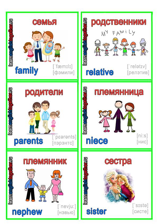 Год семьи перевод. Родственники на английском языке. Семья по английскому. Семья на английском. Карточки семья на английском.