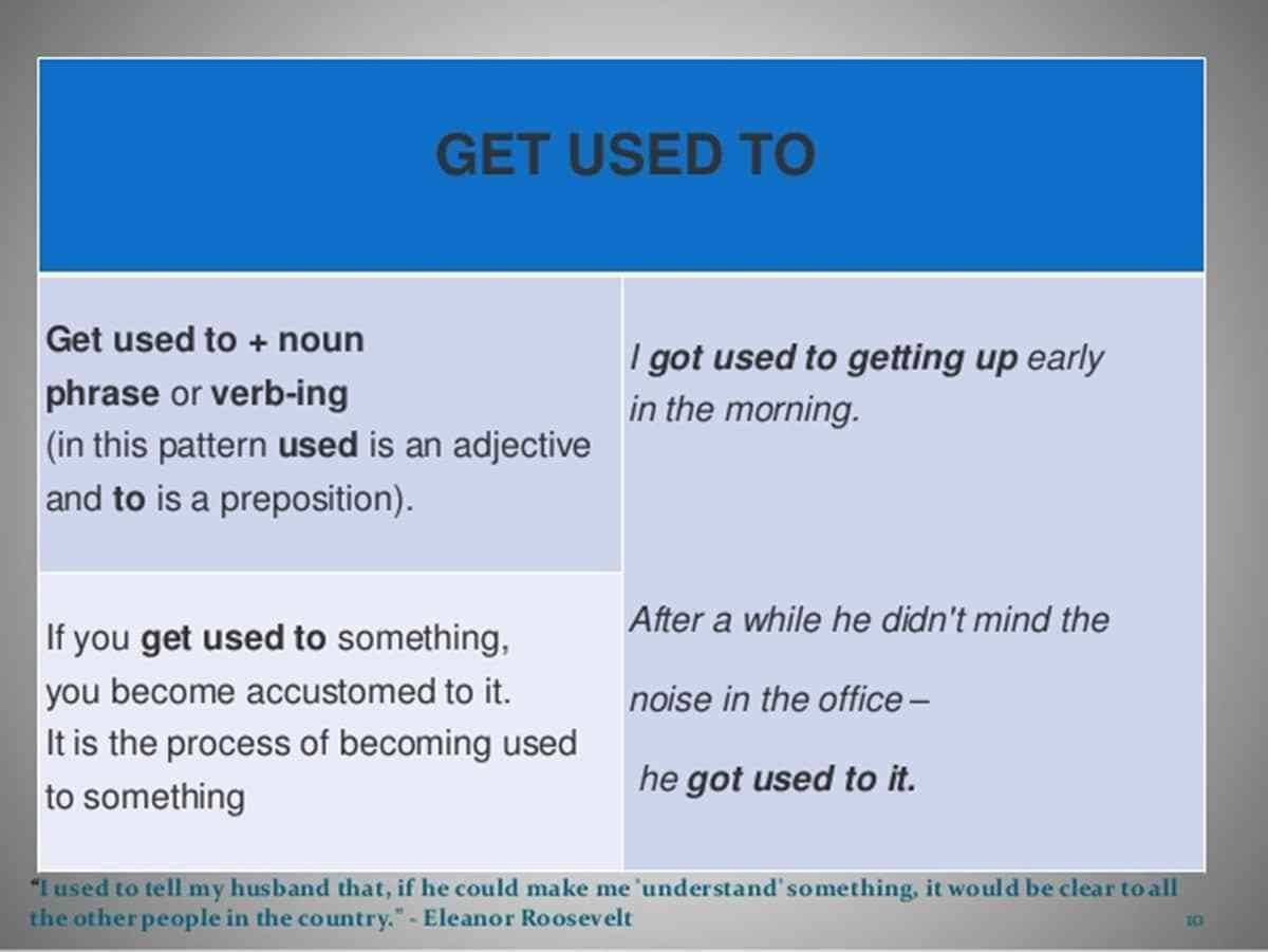 Used to text. Be used to и get used to разница. Used to to be used to. Get used to в английском. Be get used to правило.