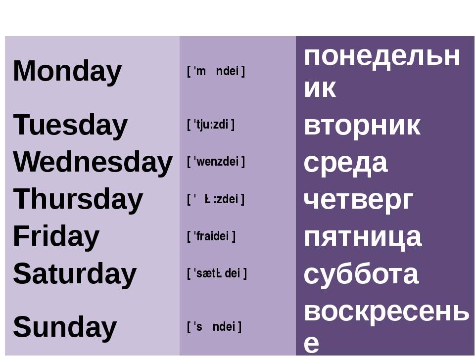 Как на английском переводится она. Дни недели на английском по порядку с переводом. Дни недели по-английски с переводом на русский по порядку. Дни недели по-английски с транскрипцией и переводом. Дни недели на английском с переводом на русский.