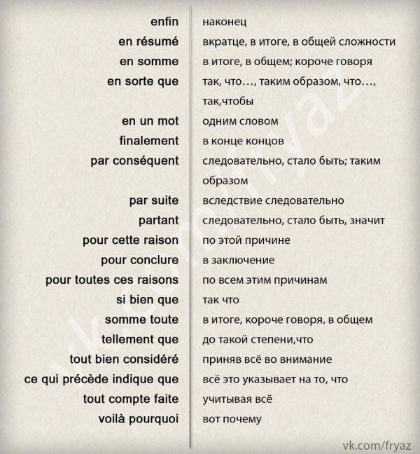 Фразы Для Знакомств На Французском