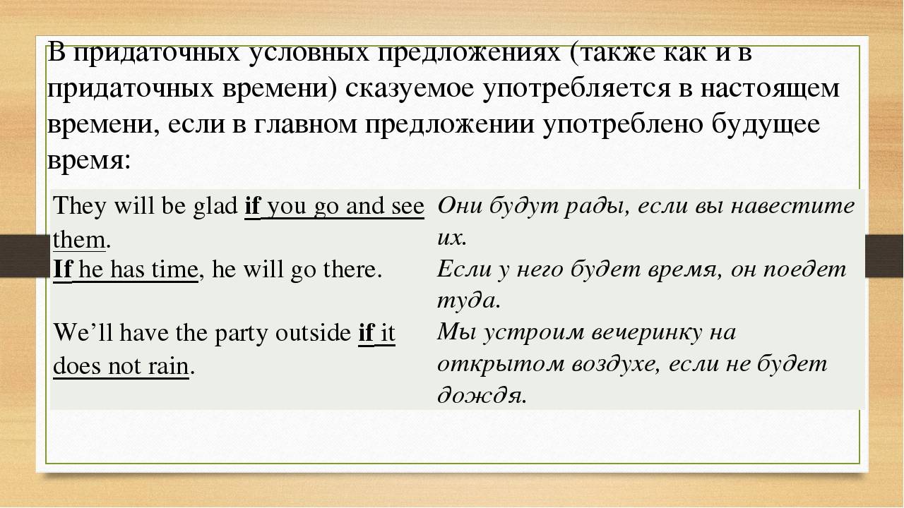 Простые и сложные предложения, придаточные предложения в английском языке