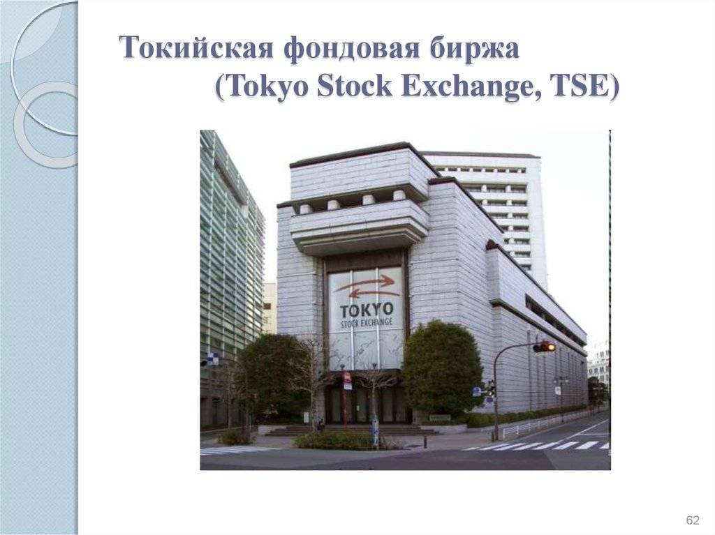 Тайваньская фондовая биржа twse