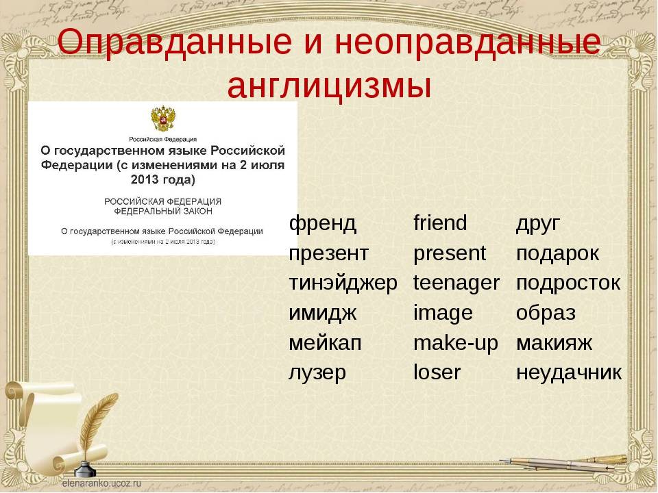 Проект азы английского сленга и особенности употребления в разговорной речи