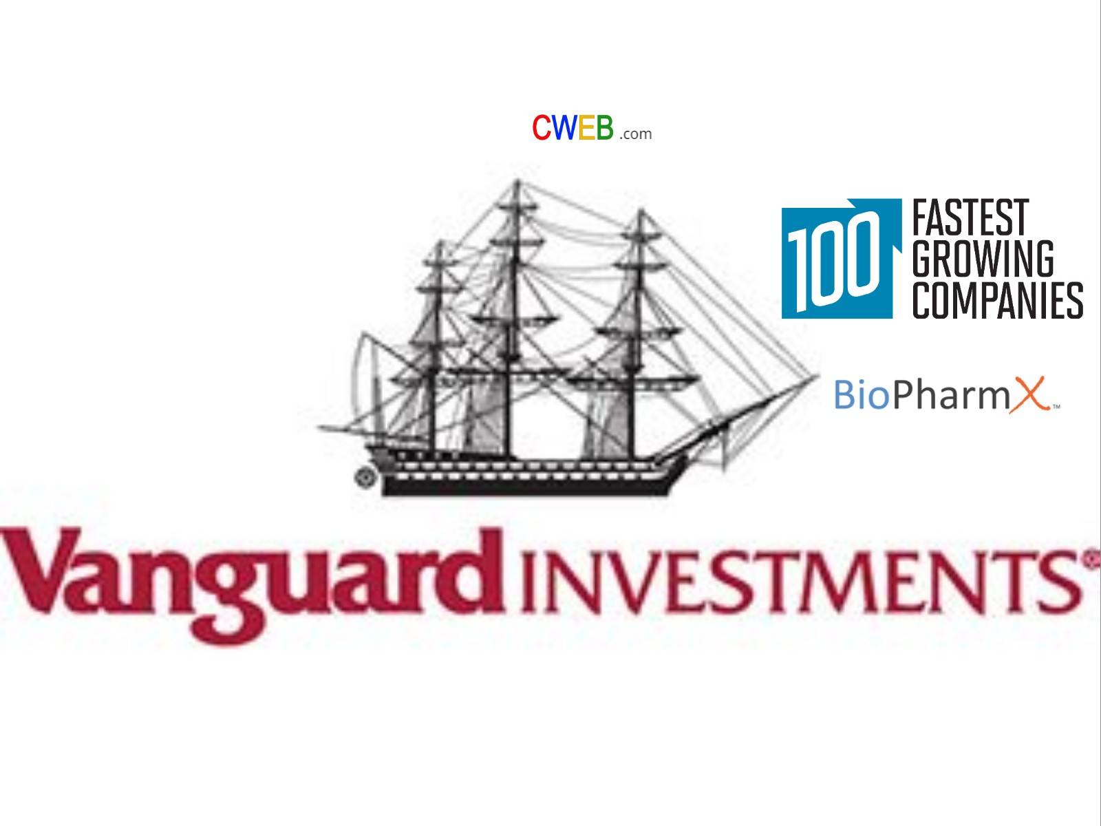 Vanguard и её инвестиционные и etf фонды | equity
