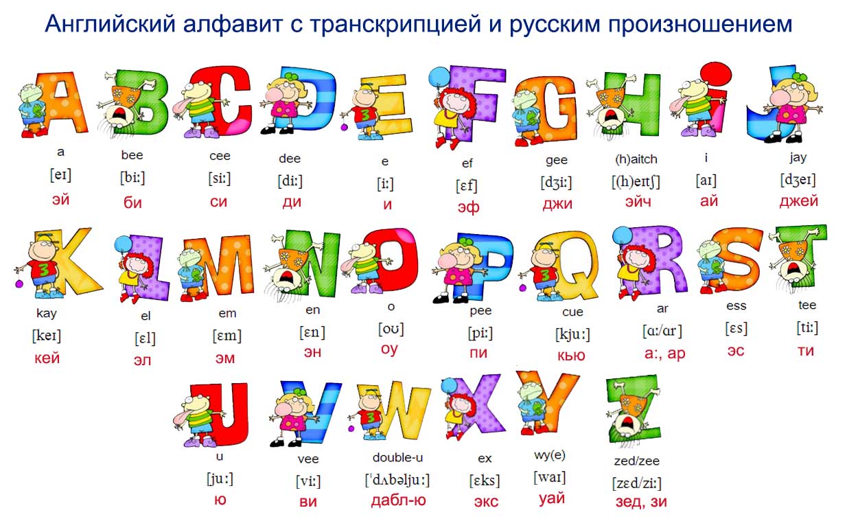 Английский алфавит