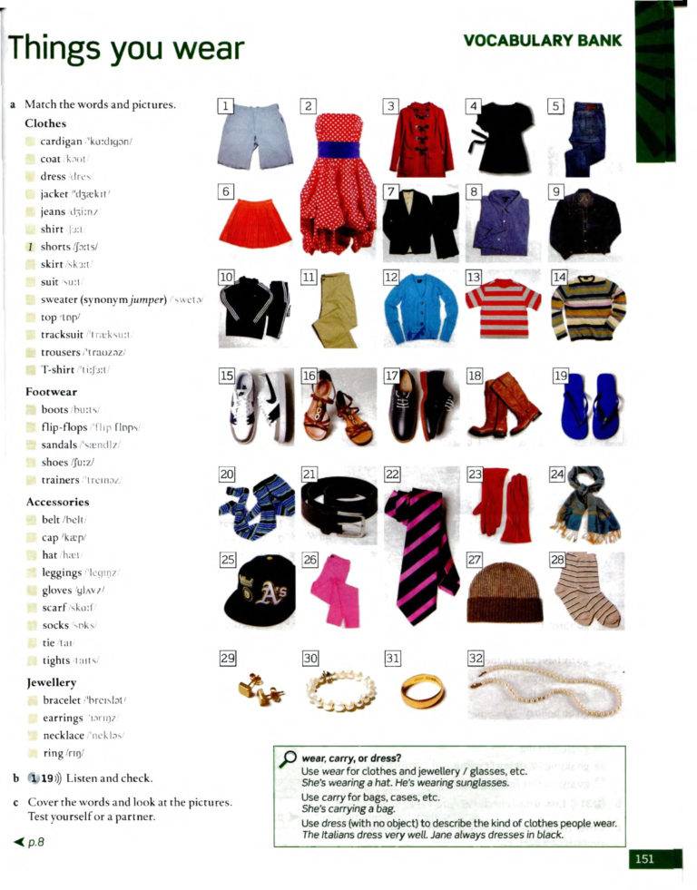 Одежда названия список с фото