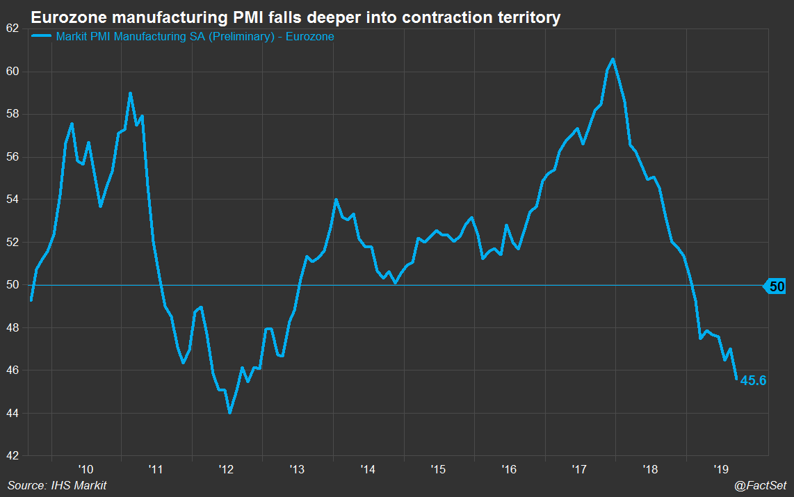Индекс улучшения изображения pmi