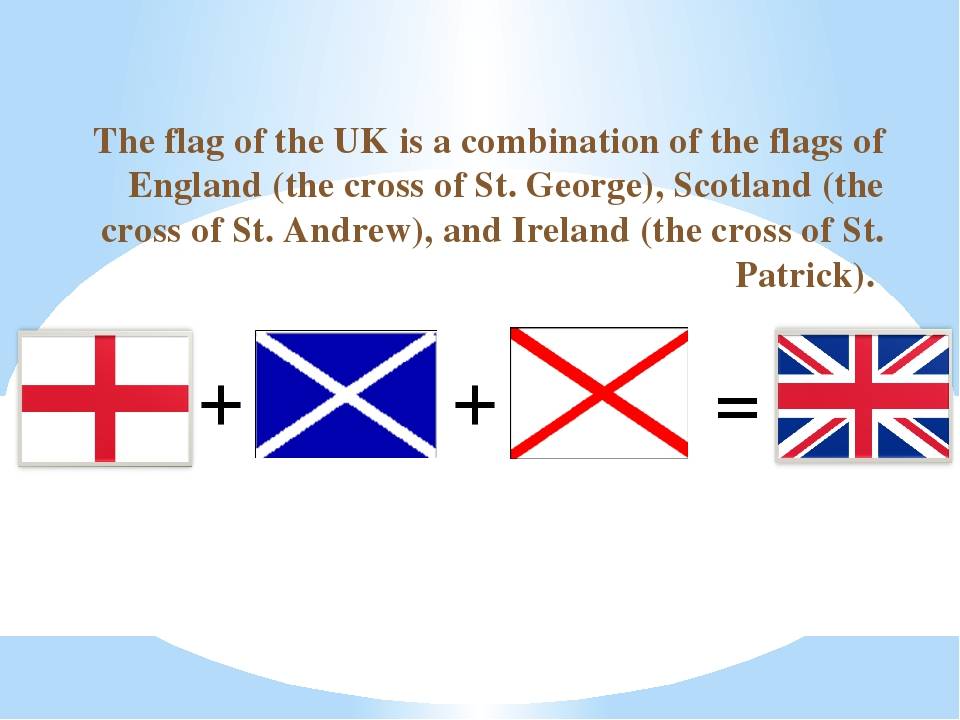 Почему флаг англии. Флаг Великобритании из чего состоит. Флаг Британии состоит из. Флаги Великобритании и частей. Английский флаг из чего состоит.
