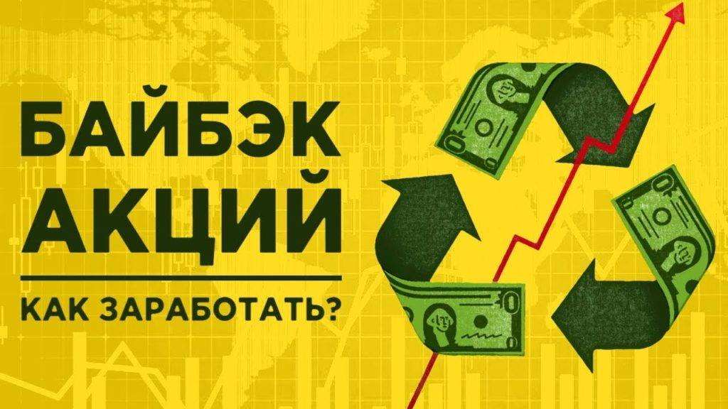 Обратный выкуп акций. buyback