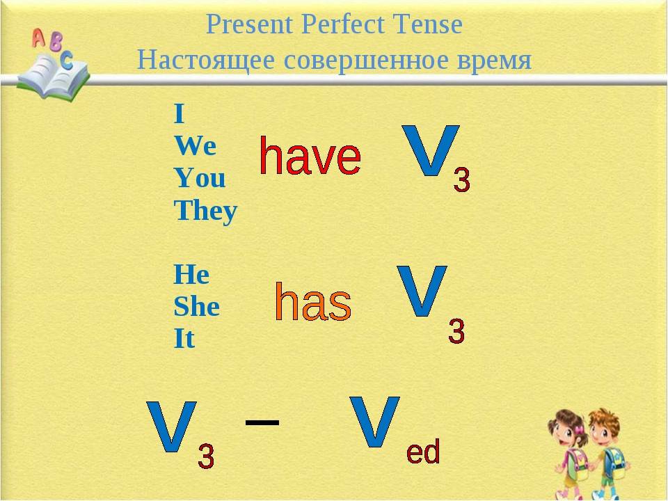 Present perfect tense – настоящее совершенное время в английском языке | easy speak - школа английского  | яндекс дзен