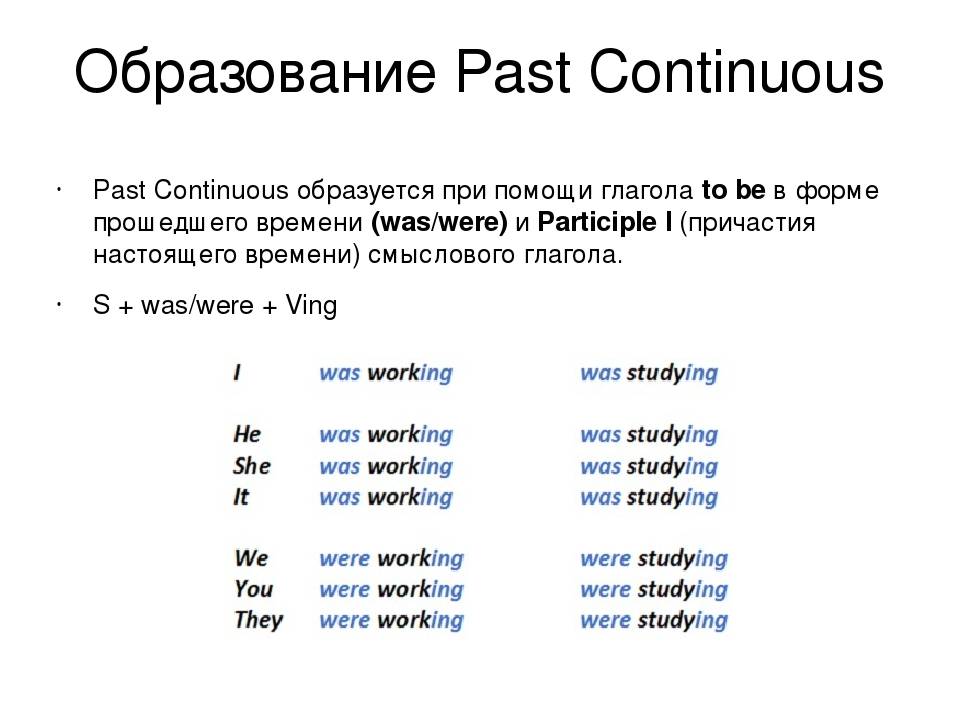 И позволяет длительное время. Глаголы в паст континиус. Правило образования паст континиус. Форма глагола past Continuous. Past Continuous утвердительная форма.
