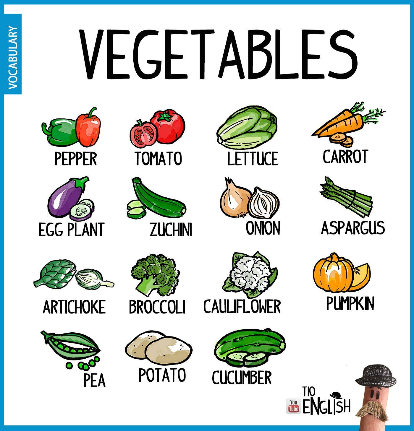 Vegetables list. Vegetables для детей на английском языке. Овощи на английском языке. Овощи по английскому для детей. Овощи на английском для детей.