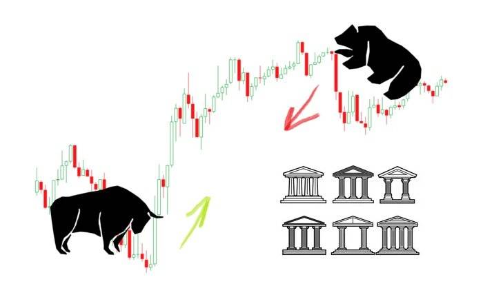 Инвестиции на бирже ценных бумаг: как не бояться начать торговать на фондовой бирже