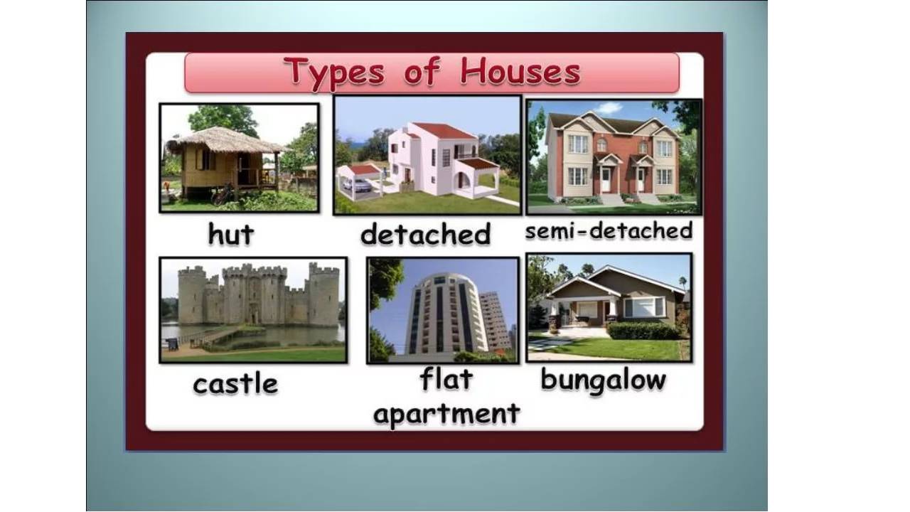 Kinds of houses. Названия домов на английском. Типы домов в английском языке. Разновидности домов на английском. Названия домов в английском языке.
