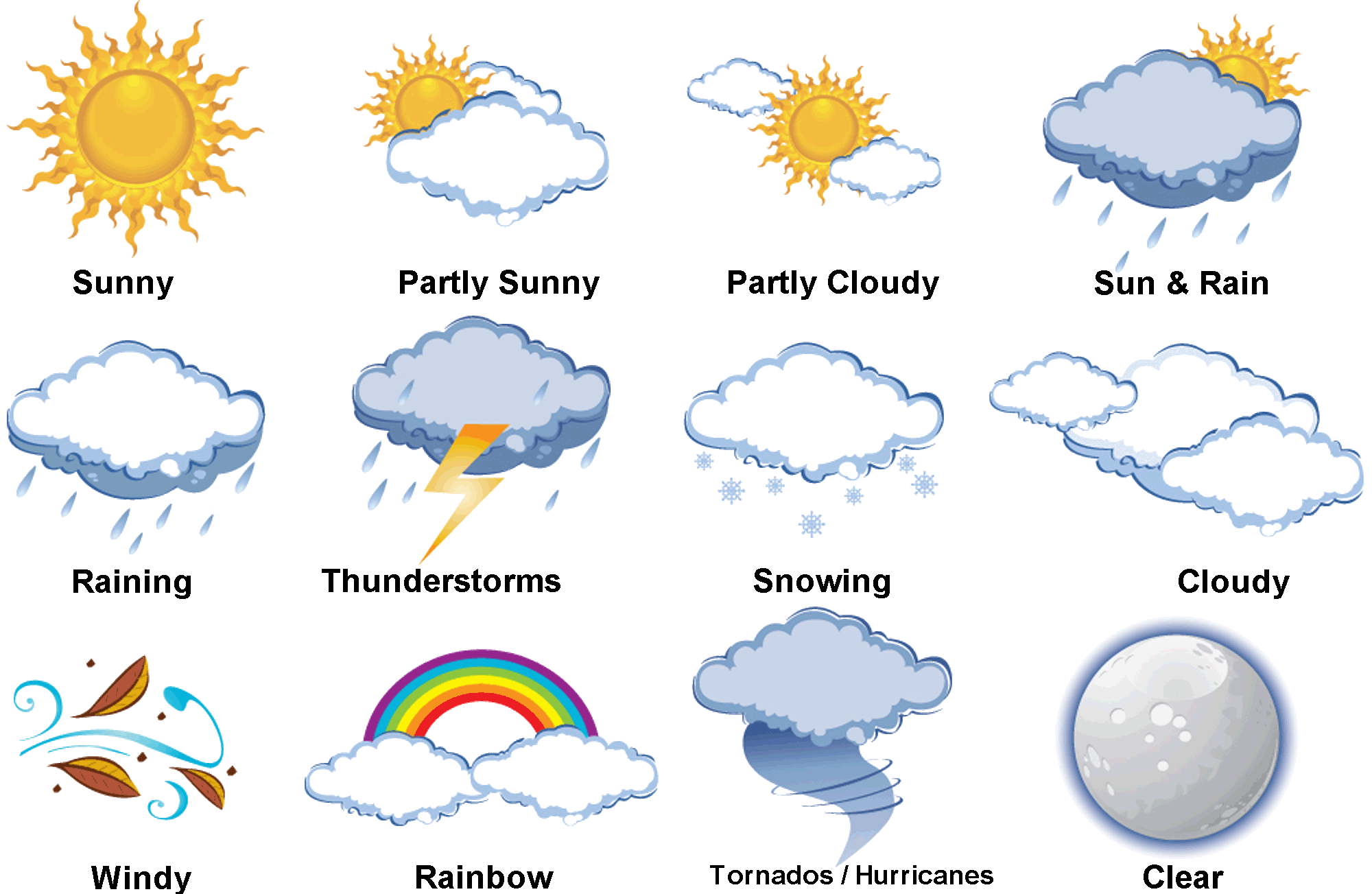 Weather англ. Погодные явления картинки для детей. Погода на английском языке. Gjujlf ZF fzukbqcrjv. Погода картинки на английском для детей.