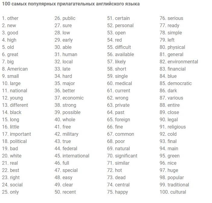 Топ 1000 самых употребляемых английских слов.