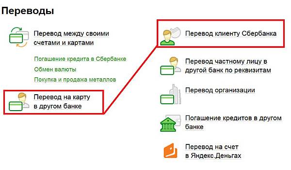 Переводы с карты на карту и налоги: что на самом деле сказал минфин