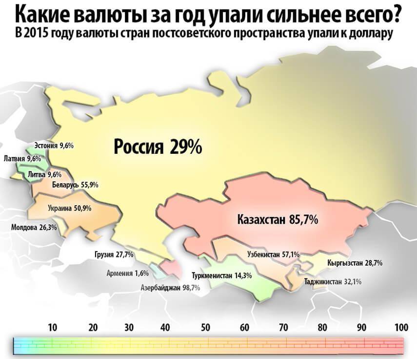 Карта постсоветского пространства