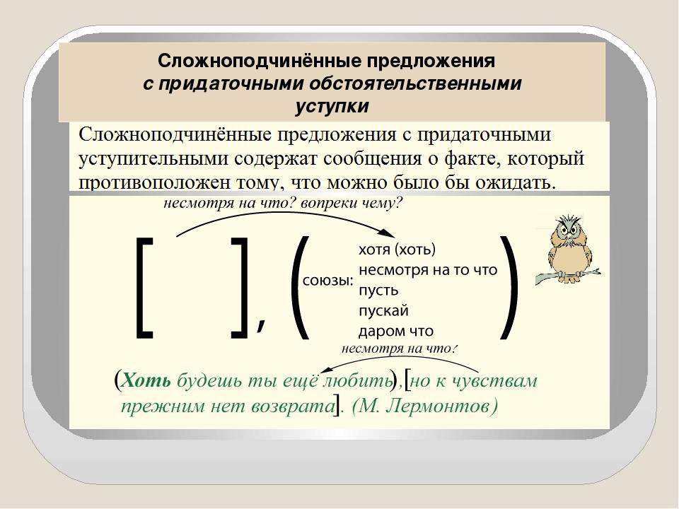 Сложноподчиненные предложения в английском языке