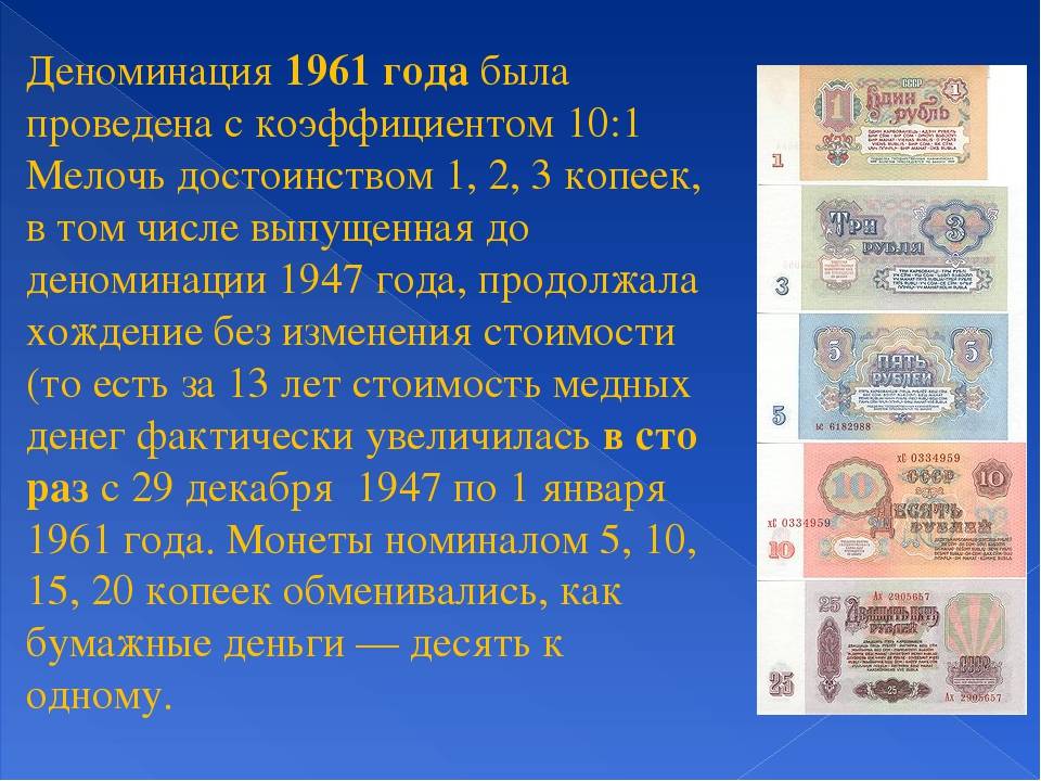 Девальвация ревальвация деноминация валюты, что объединяет девальвация ревальвация деноминация, нуллификация, разница
