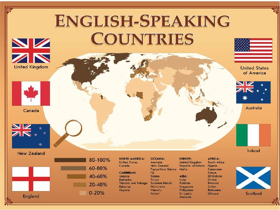 Как по английски будет мир. Страны говорящие на английском языке на английском. В каких странах говорят на английском языке. Англоязычные страны. Какте стоаны говлрят на англ.