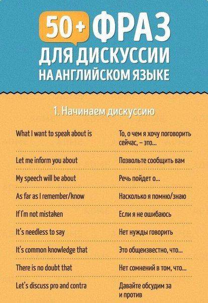 Prepositional phrases. устойчивые выражения с предлогами в английском языке  ‹  грамматика ‹ engblog.ru