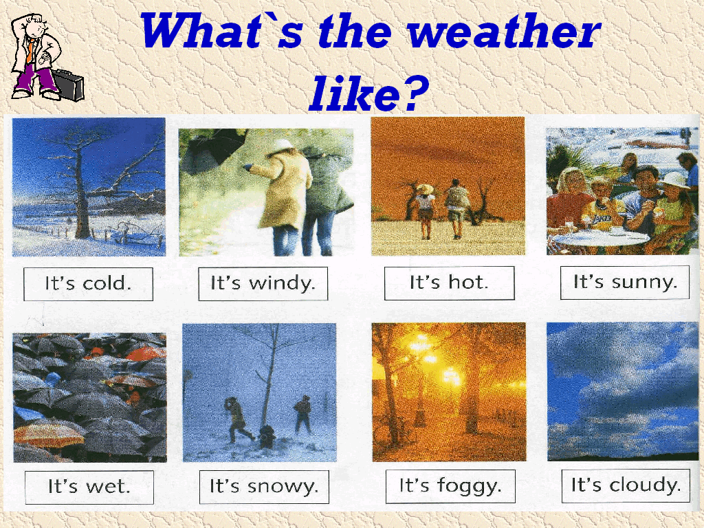 Картинки погода на английском