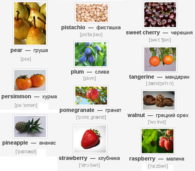 Овощи на английском с транскрипцией на русском для детей и фрукты. Фрукты и ягоды с названиями. Название фруктов на английском. Фрукты и овощи на английско.