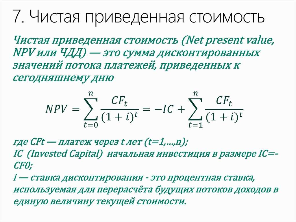 Чистая Приведенная Стоимость Инвестиций