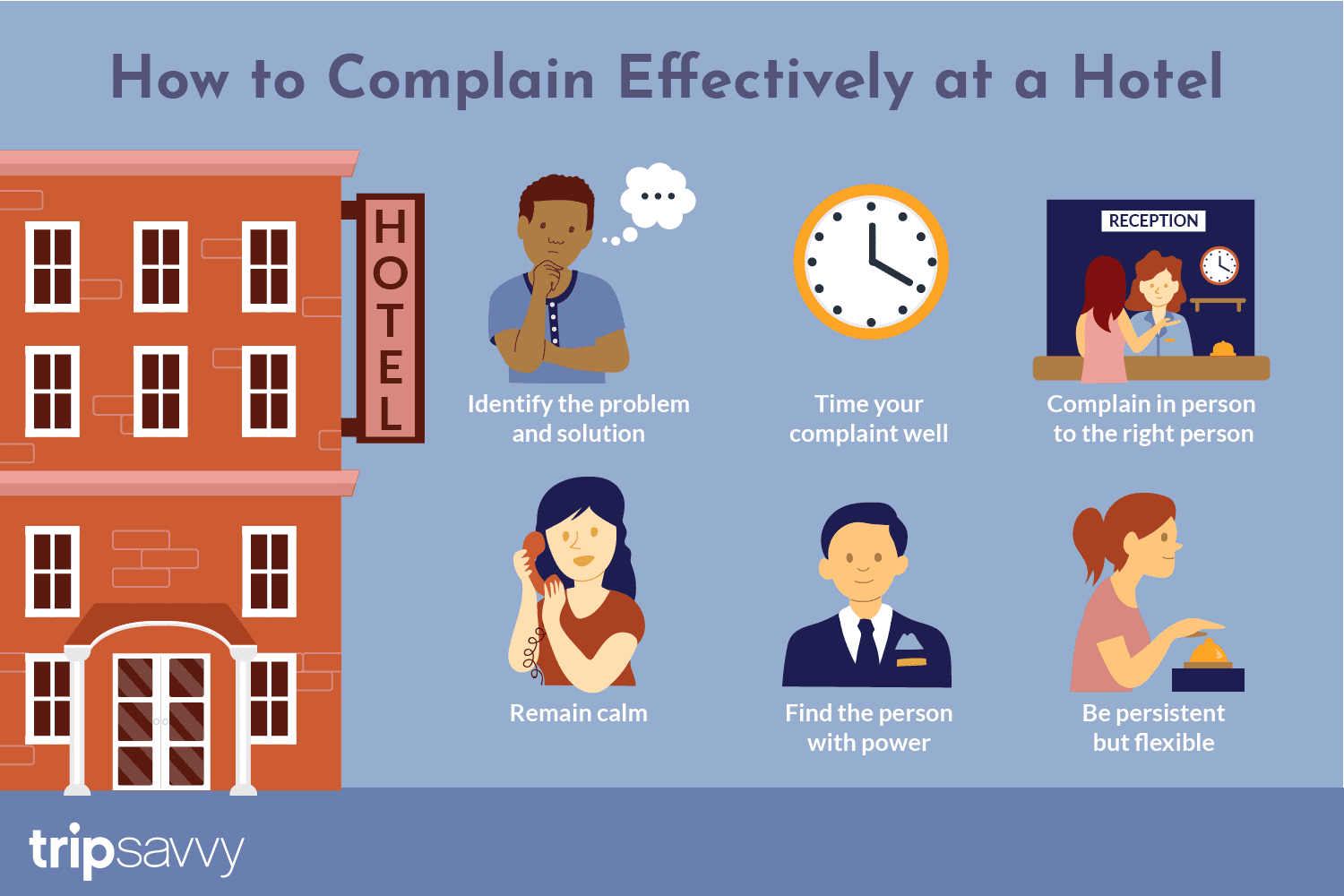 6 Types Of Common Guest Complaints In Hotels