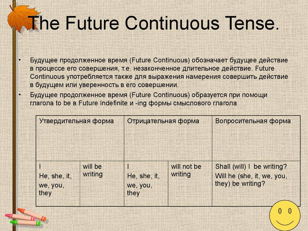 Get future continuous