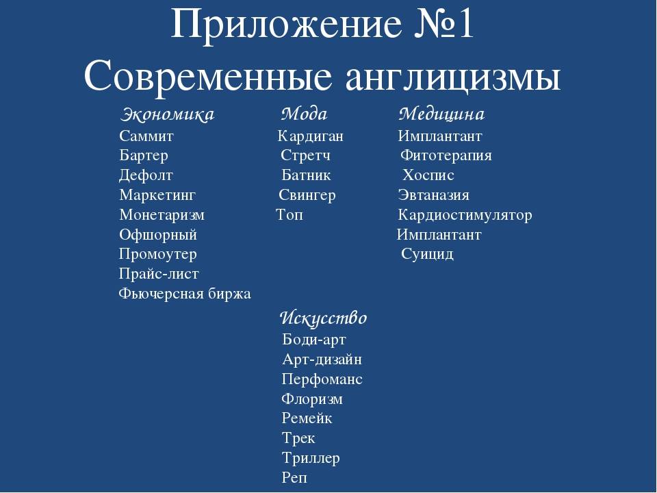 Англицизмов в русском языке проект